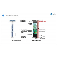清听文体公园智慧舞场健身指导站智慧广场舞定向音响系统