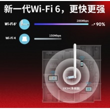 WiFi6免驱 usb无线网卡 外置天线