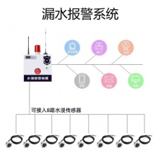 漏水检测报警器